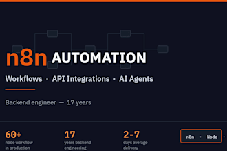 automate your business workflows and integrations with n8n