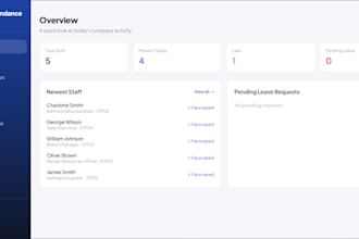 create a smart online attendance system with admin panel