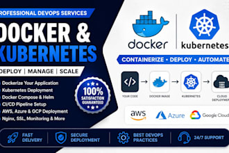 docker your application deploy docker containers and kubernetes cluster