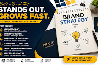 create your brand strategy brand identity marketing strategy visual identity
