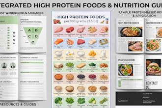 design canva meal planner, cookbook nutrition guide and fitness workbook