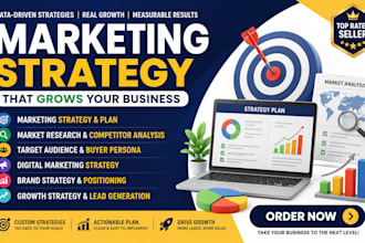 create a digital marketing strategy marketing plan brand strategy consultant