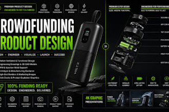 do kickstarter product design and indiegogo product presentation ui
