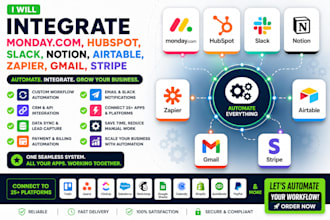 integrate monday com hubspot slack notion airtable zapier gmail stripe