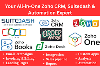 setup zoho crm, books, zoho one, salesiq, zoho desk, expert HR for your business