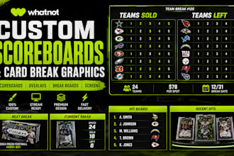 design custom whatnot scoreboards and card break graphics