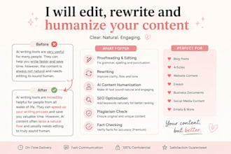 proofread and edit your content