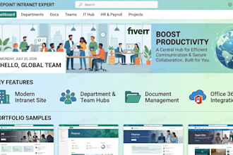 create a custom sharepoint online intranet portal for your company