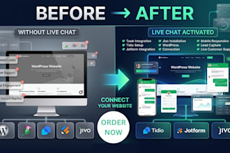 connect livechat chatbot with tawk, tidio, jotform, jivo to wordpress website