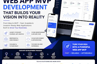 build a scalable web app mvp to validate your startup idea fast