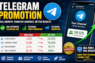 run approved telegram ads, telegram forex promotion, telegram promotion