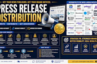 do pr distribution, seo press release writing, and high da guest posting