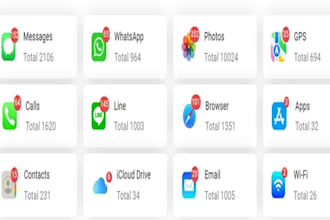 be real time monitoring and data synchronization, device clone, iphone icloud