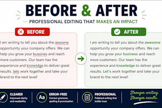 proofread and edit your spanish text for grammar and clarity