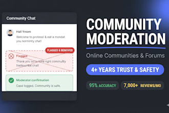 moderate and manage your discord, forum, or social community
