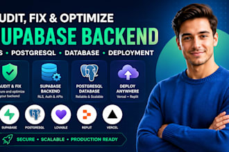 audit fix supabae backend rls postgresql database lovable replit vercel deploy