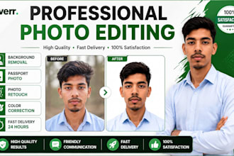 edit your photos professionally