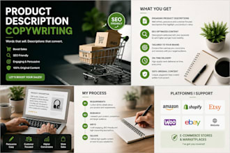 do product description copywriting