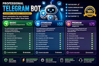 create a business telegram bot system
