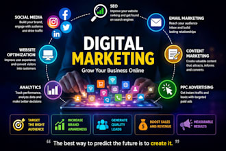 provide a complete digital marketing services