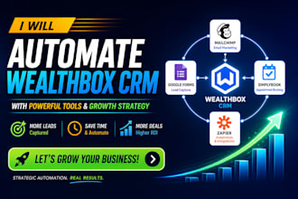automate wealthbox CRM with mailchimp, google forms, simplybook  and zapier