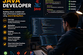 build a responsive java full stack web application
