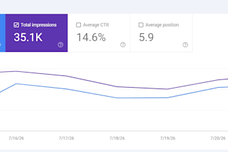 on page SEO for higher google ranking
