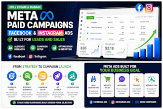 create paid campaigns on meta ads for leads and sales