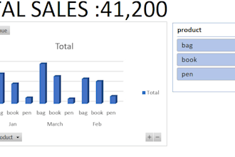 design a clean excel dashboard