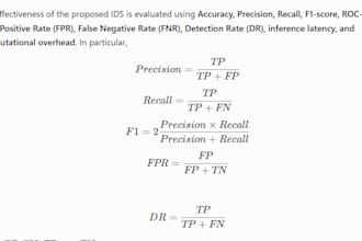 format research papers, type equations, and convert PDF to word