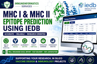 perform mhc I and mhc ii epitope prediction using iedb