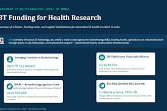 design healthcare powerpoint slides