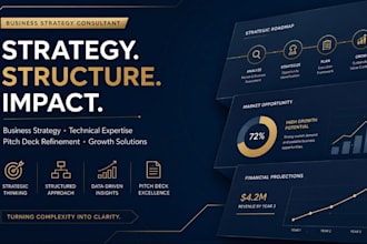 provide business research, pitch deck analysis, or market insights