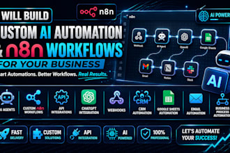 build a custom n8n automation workflow for your business