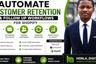 automate customer retention, follow up workflows for shopify