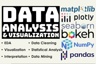 data analysis and interpretation spss excel