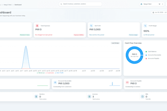 deploy a white label erp saas with custom branding