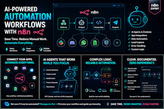 set up n8n automation workflows and ai agent integrations