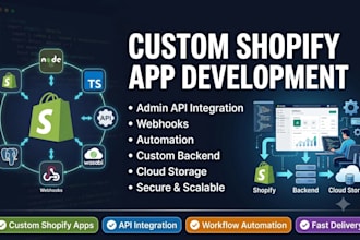 develop a custom shopify app with API integration
