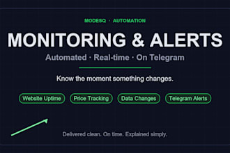 set up automated monitoring with instant telegram alerts for your site or data