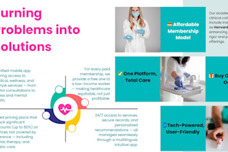 design a modern investor pitch deck and board presentation