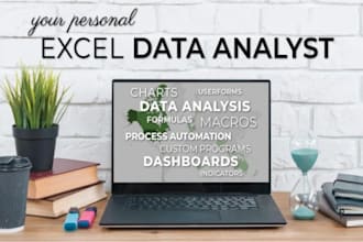be your data analyst