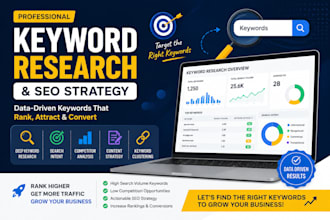 perform keyword research and create an SEO strategy