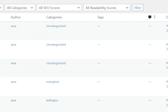 do on page optimization on wordpress yoast