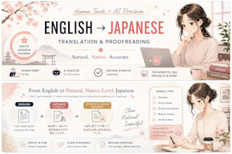 proofread and naturalize your japanese text