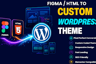 convert figma, HTML into a custom coded wordpress theme