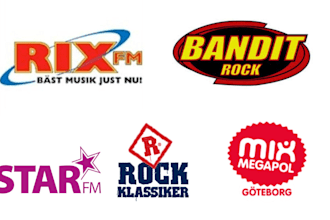 promote your song on swedish and scandinavian radio stations