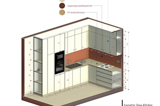 create a custom modern kitchen interior design and 3d render