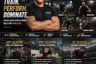 design your elite sports performance program in your sport