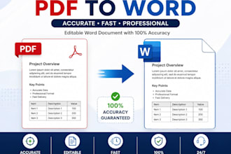 convert PDF to word with accurate formatting